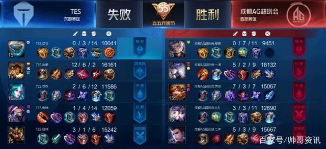 比赛中脱颖