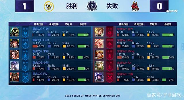 价的方式逐 价的方式逐